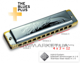 Гармошка губная - SEYDEL SOLIST PRO 12 C-major