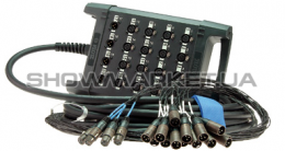 Мультикор - Klotz TL2U16/4 x15 TUELINK EC