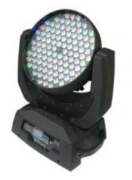 Светодиодная голова BIG BM-2008 108*9W (3in1)