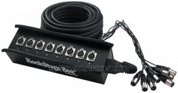 Мультикор - ROCKCABLE RCL30900
