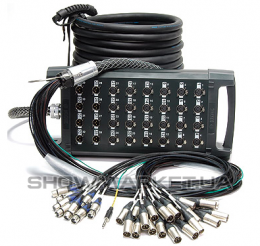 Мультикор - Klotz T1L248XE50