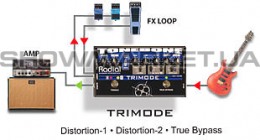 Педаль эффектов для электрогитар - Radial TriMode