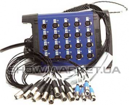 Мультикор - Klotz TL2W32/8x30 TRUELINK EC