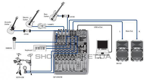 Фото Микшерный пульт BIG X1204USB L