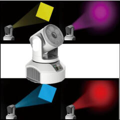 Светодиодная BEAM & WASH голова BIG BEAMWASH