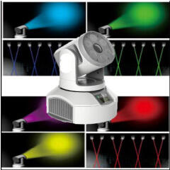 Светодиодная BEAM лазер WASH голова BIG LASERWASH
