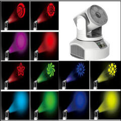 Светодиодная SPOT+WASH голова BIG SPOTWASH