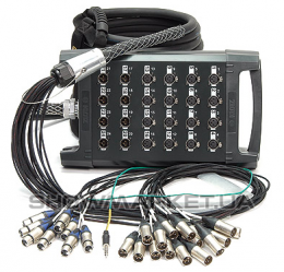 Мультикор - Klotz T1L168XE30