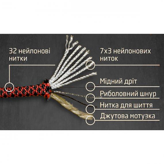 Фото Paracord Survival (10 м) Хакі