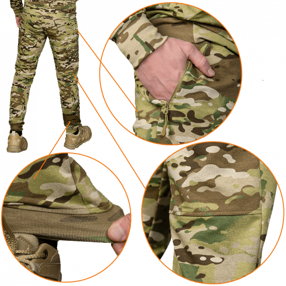 Фото Спортивний костюм Basic Zip MC