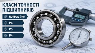 Класи точності підшипників за ISO (Normal, P6, P5, P4) та ГОСТ: таблиця відповідності та сфери застосування