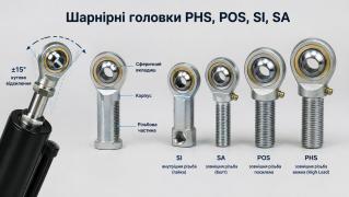 Шарнірні головки (наконечники штоків гідроциліндрів) серій PHS, POS, SI, SA: правила заміру різьблення та підбір за ISO
