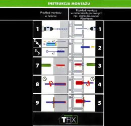 Boquilla mezcladora para anclaje químico