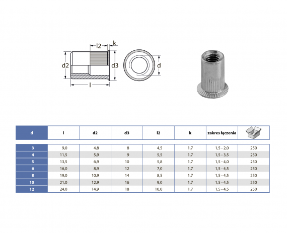 Foto Tuercas remachables - M8, acero inoxidable, mini cono, AISI 304 (A2), BRIDA PLANA