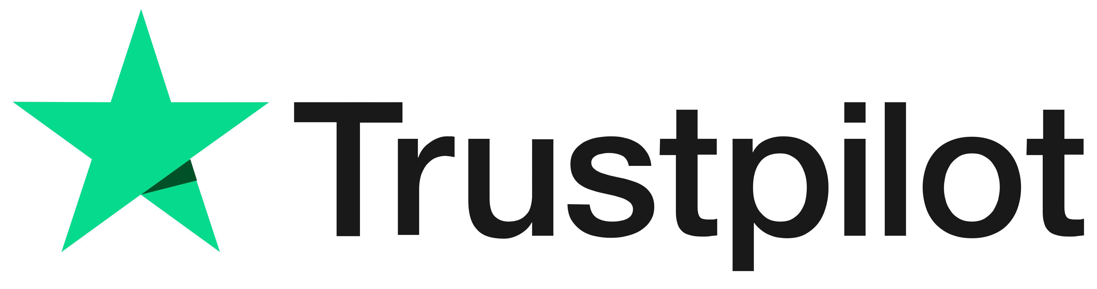 Trustpilot