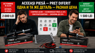 Когда дешевле покупать автозапчасти: сезонные скидки и акции