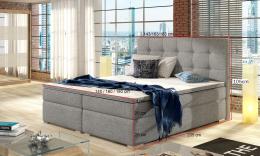 Cama Boxspring tapizada, con colchón, cabecero y topper – Inez, Gris oscuro/Tela