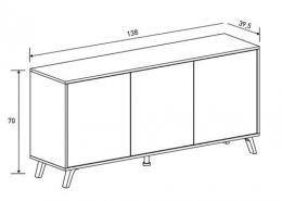 BUFFET SOLANA MODEL