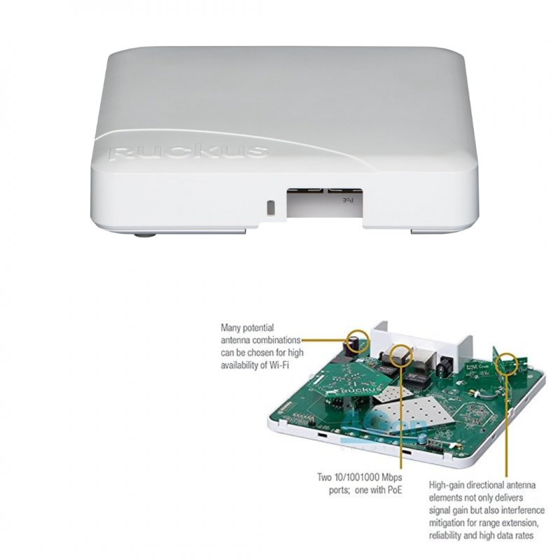 Ruckus ZoneFlex R600