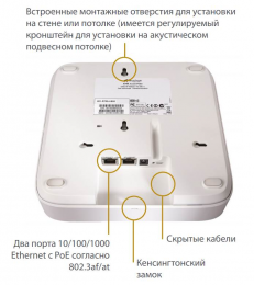 Двохдіапазонна точка доступу Ruckus R700 3х3:3 802.11ac