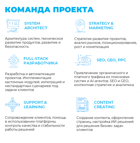 Команда 4VIM и почему нам доверяют