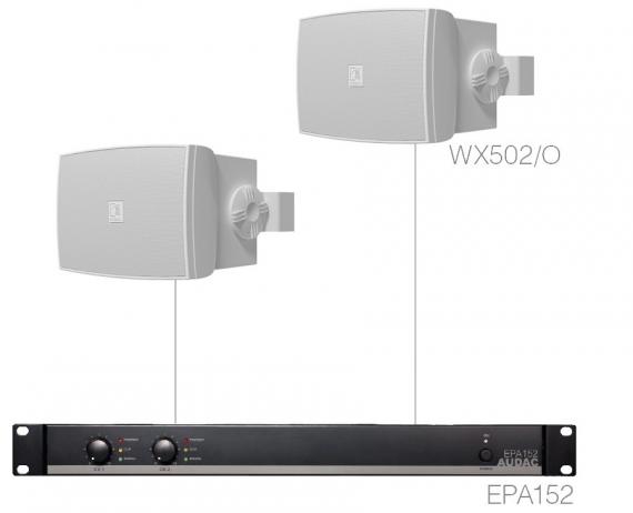 Фото Комплект настінних колонок Audac PURRA5.2E (2 x WX502MK2/O + EPA152)