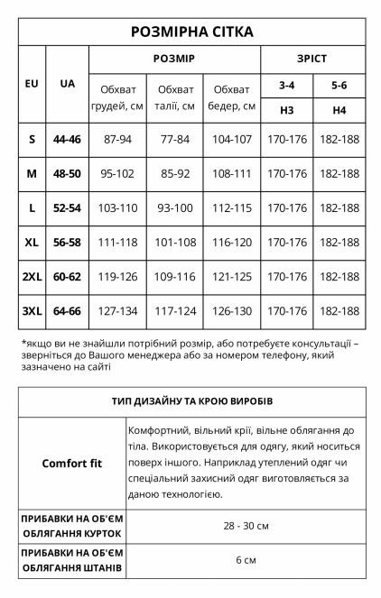 Штани зварювальника утеплені INSIGHT FENIX WINTER сірі - Фото 8
