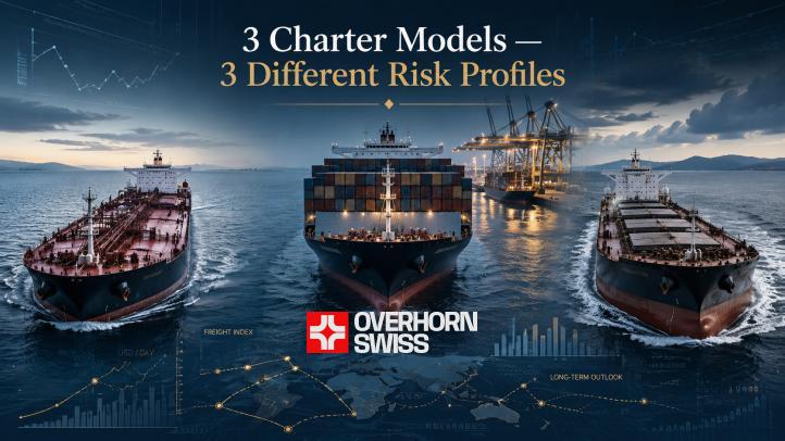 Time Charter vs. Voyage Charter vs. Bareboat: Matching the Earnings Model to Investor Risk Appetite