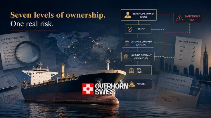 Counterparty Due Diligence Beyond the Vessel: Screening the Seven Layers of Shipping Ownership