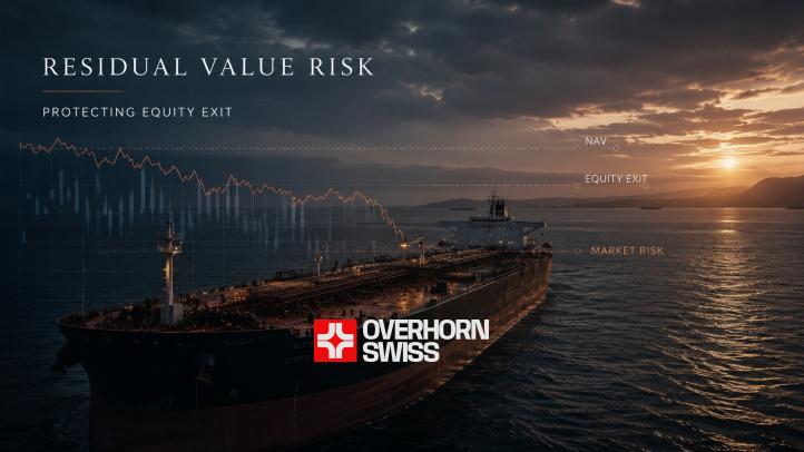 Residual Value Insurance (RVI) in Ship Finance: The Underused Tool That Protects Equity Exits
