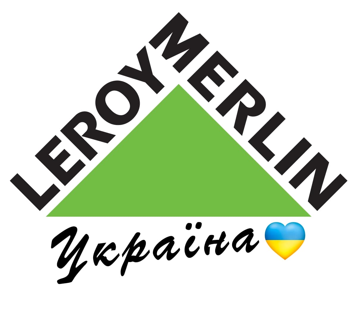 Торговая сеть магазинов