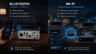 Bluetooth vs Wi-Fi у підсилювачах: яка різниця на практиці