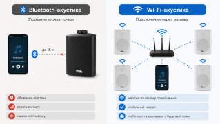 Як підключити та налаштувати Wi-Fi акустику самостійно: покрокова інструкція?