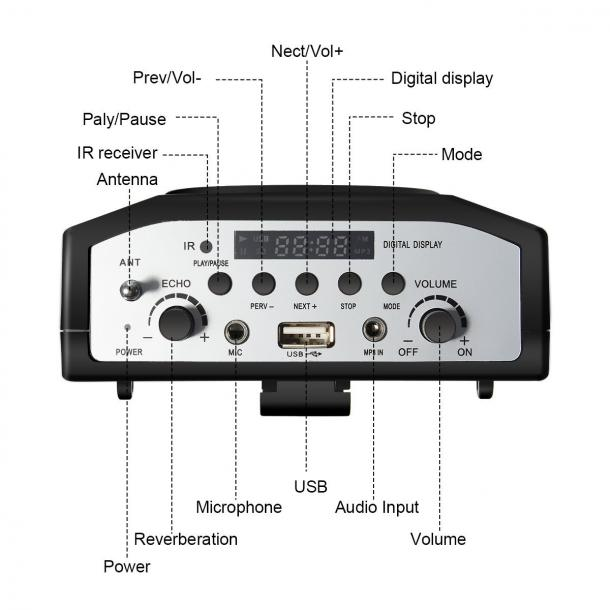 Фото Громкоговоритель для гида SKY SOUND GID-25W (MP3,FM) L
