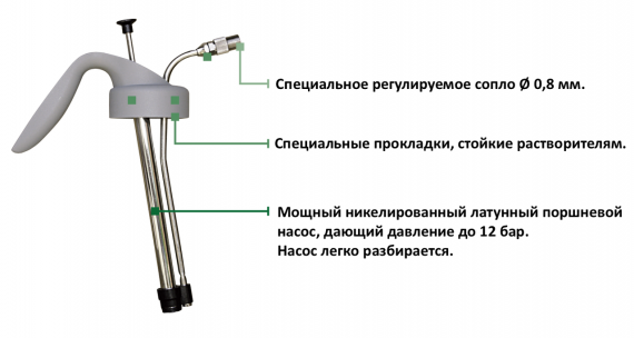 Фото Бачок для промывки Iwata PCA12.0