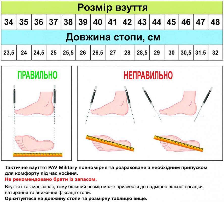 Як підібрати розмір таткичного взуття за довжиною стопи