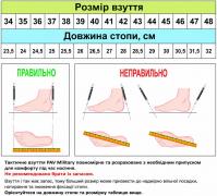 Як підібрати розмір таткичного взуття за довжиною стопи